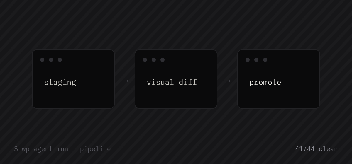 update pipeline